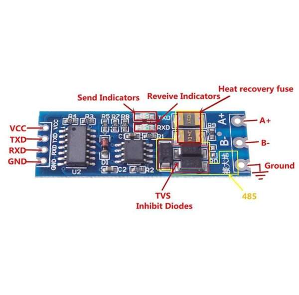 RS485 to TTL Converter Module in Industrial Automation Applications