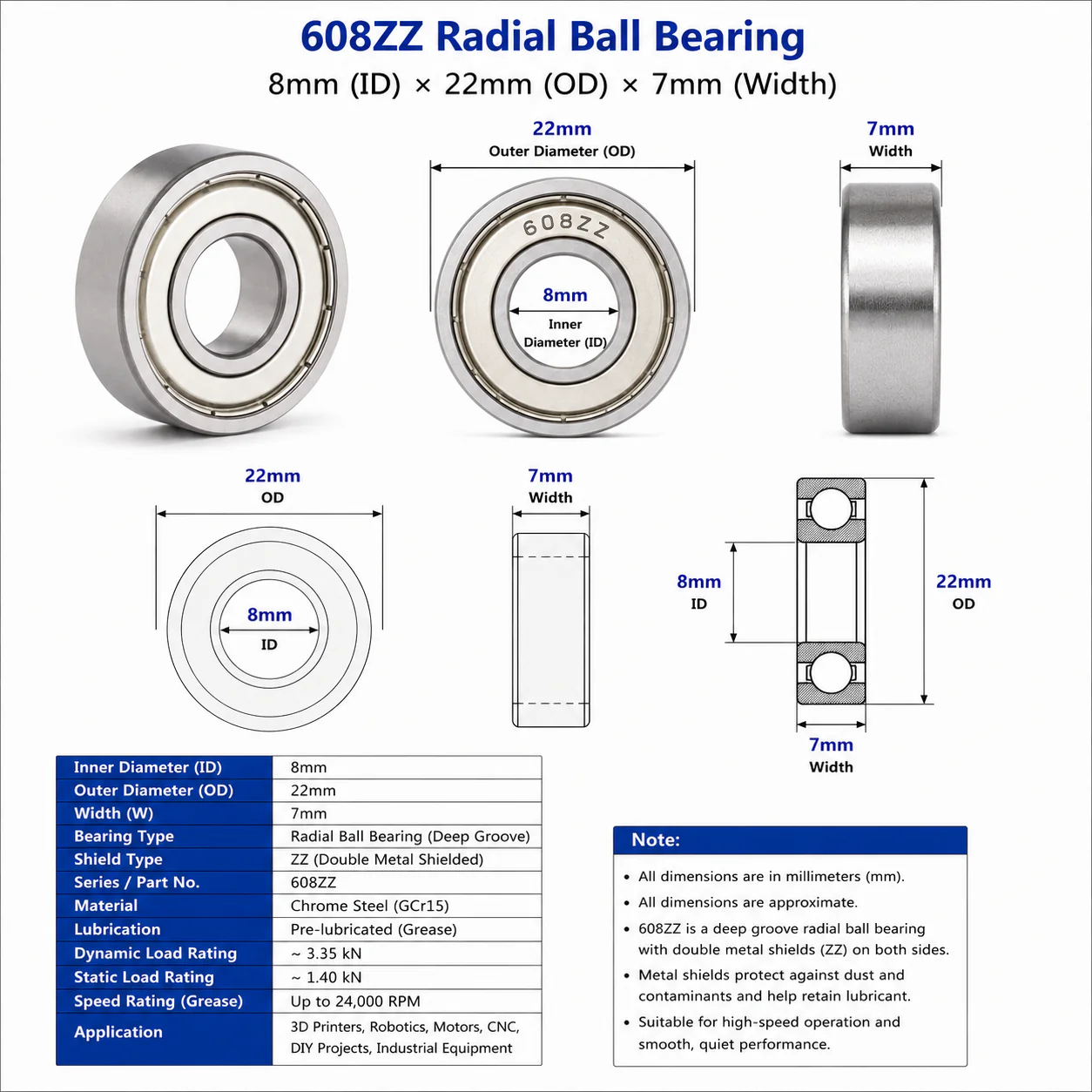 Bearing-608ZZ