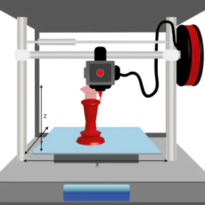 Online 3D printing Service