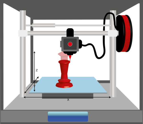 3D-Printer-Download-PNG-Image