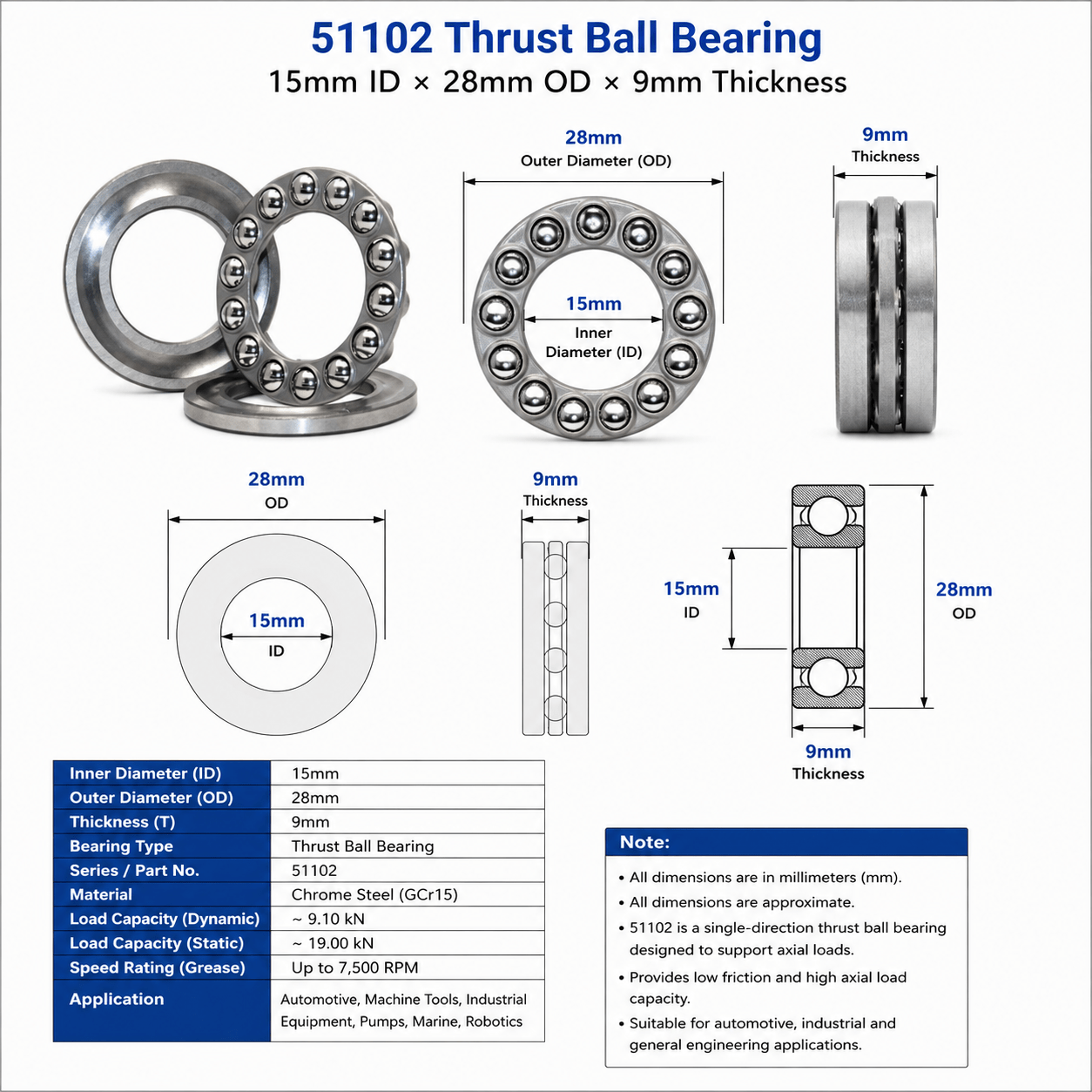 51102 Thrust Ball Bearing 15mm ID, 28mm OD, 9mm Thicknes