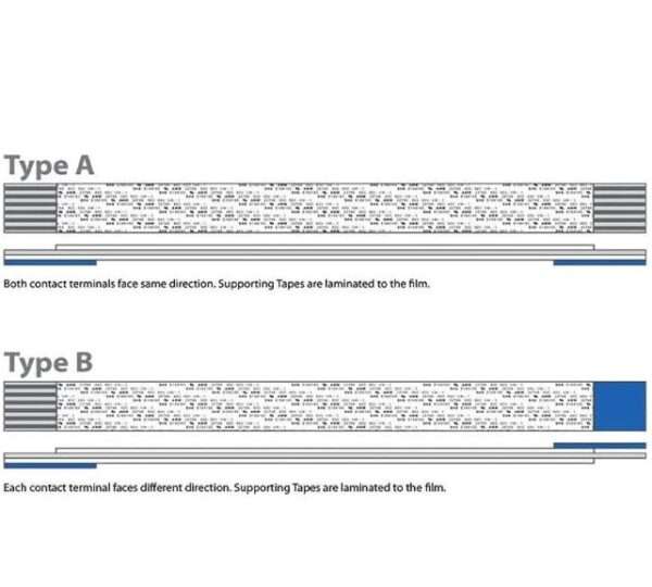 0.5mm Pitch 20 Pin 200mm FPC B-Type Ribbon Flexible Flat Cable