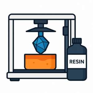 3d printing sla