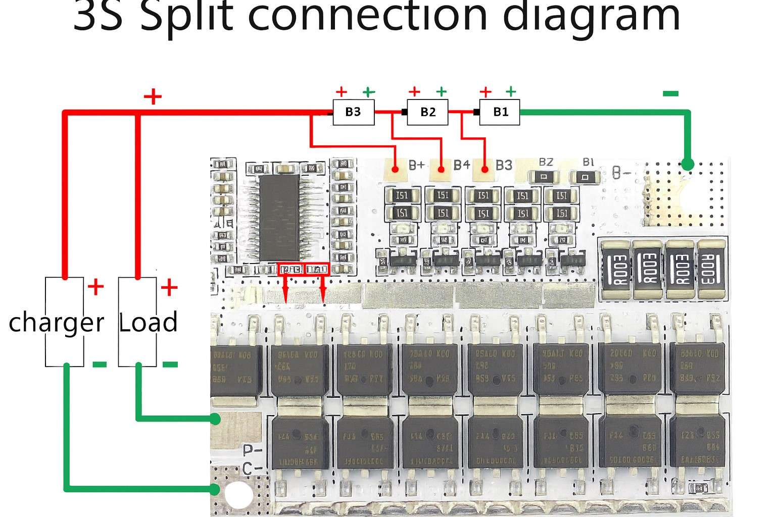 3S Split Connection Diagram