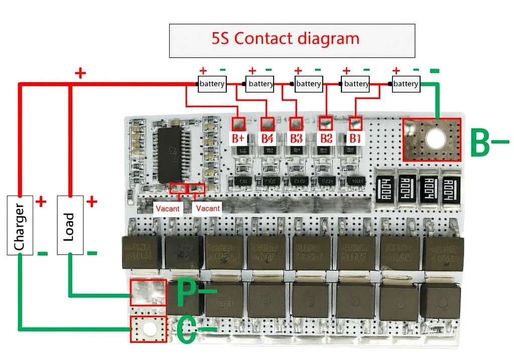 5S Contact Diagram