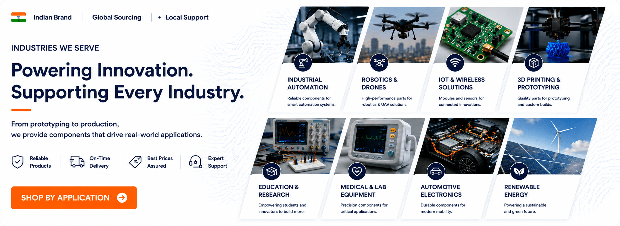 Industries We Serve