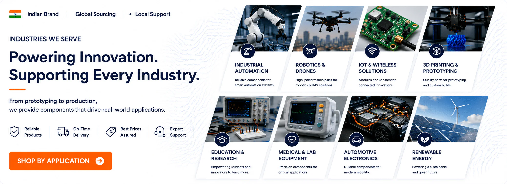 Industries We Serve